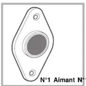 Ariston Thermo LBE68 - Application du panneau d'habillage en bois sur la porte et montage du machine à laver à l'intérieur des éléments: - 8