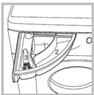 Ariston Thermo LBE68 - Cassetto dei detersivi - 1