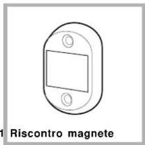 Ariston Thermo LBE68 - Applicazione del pannello in legno alla porta e insertimento della macchina nei mobili: - 9