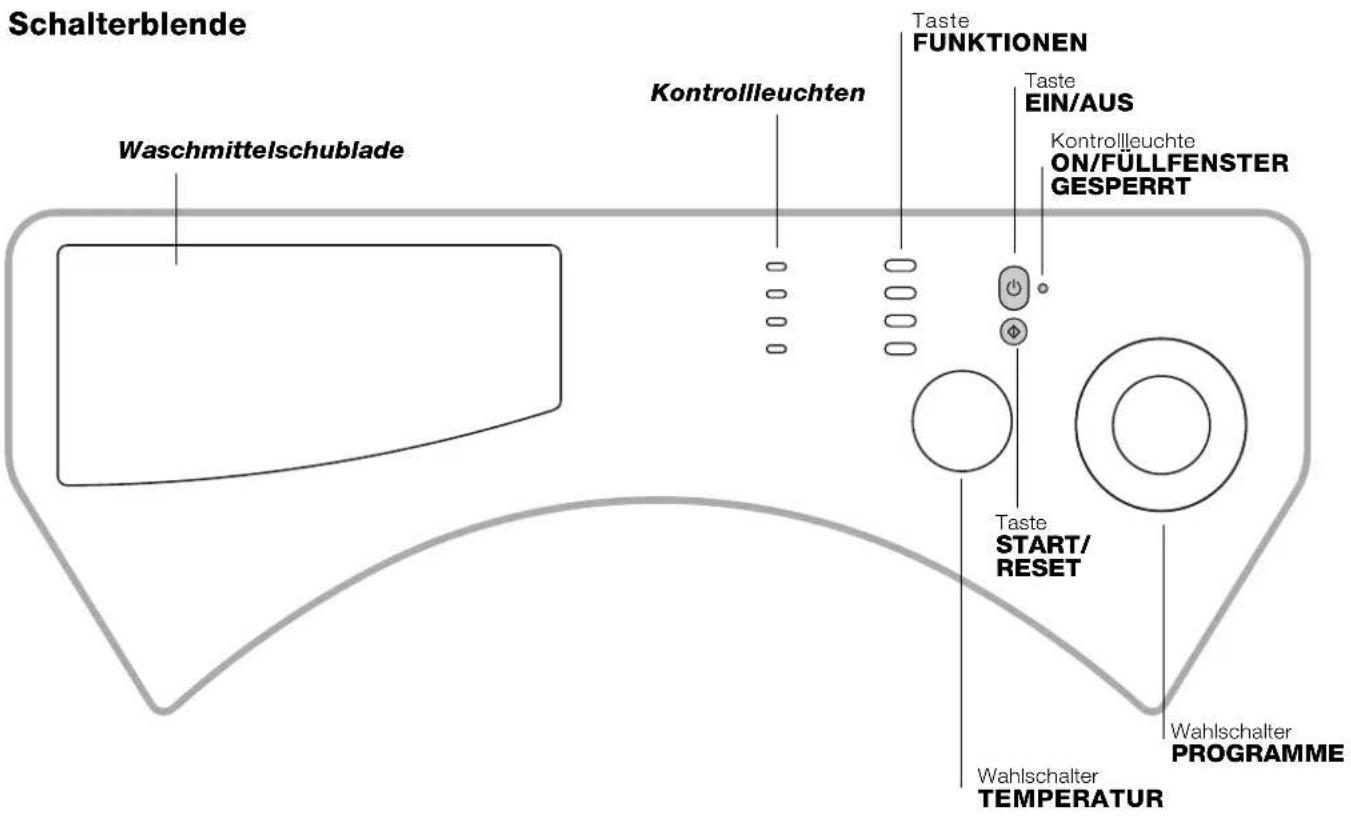 Ariston Thermo LBE68 - Beschreibung des Waschvollautomaten - 2