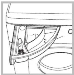 Ariston Thermo LBE68 - Tiroir à produits lessiviels - 1