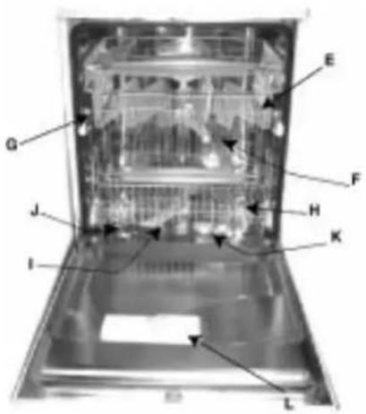 Ariston Thermo LI65EU - Vamos+juntosAbrir aquinaa de lavarLouca Comoé feita? - 1
