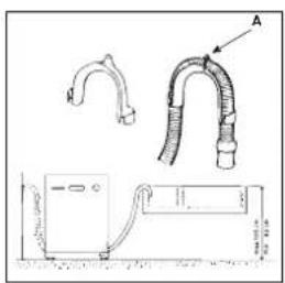 Ariston Thermo LI65EU - Drain hose connection. - 2