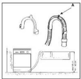 Ariston Thermo LI65EU - Aansluiting aan de afvoerbuis - 1