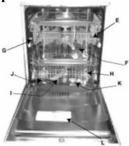 Ariston Thermo LI65EU - How is it made? - 1