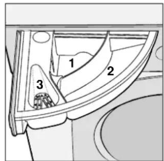 Ariston Thermo LB 12 TX - Compartment 3 - 1