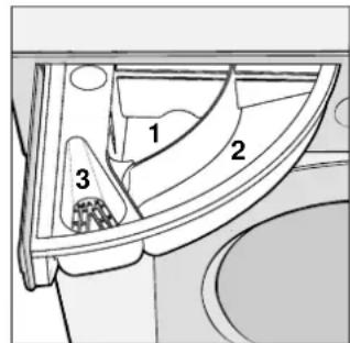 Ariston Thermo LB 12 TX - Compartmento 3 - 1