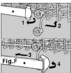 Ariston Thermo L 63 S NA - What goes into the upper rack? - 1