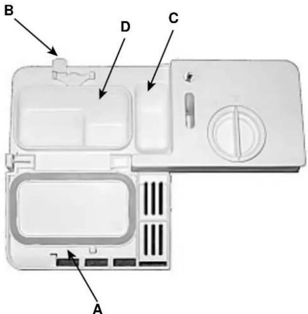 Ariston Thermo L 63 B NA - Ilnefermepas！ - 1