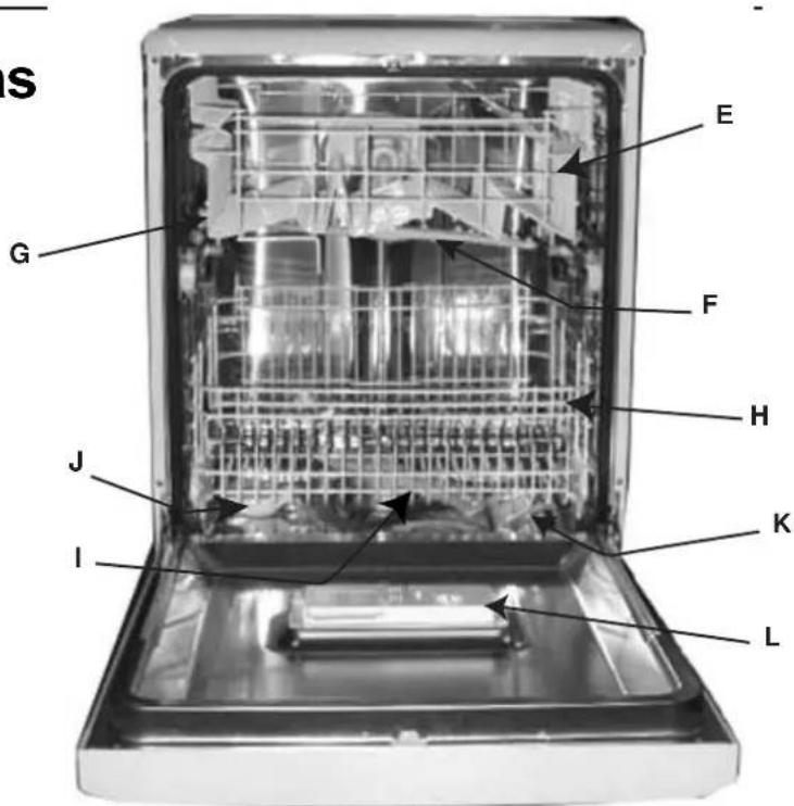 Ariston Thermo L 63 B NA - Abramos+juntos el lavavajillas   ¿Cóme está compuesto? - 1