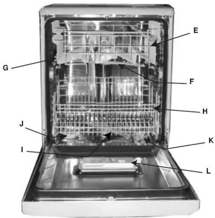 Ariston Thermo L 63 B NA - How is it made? - 1