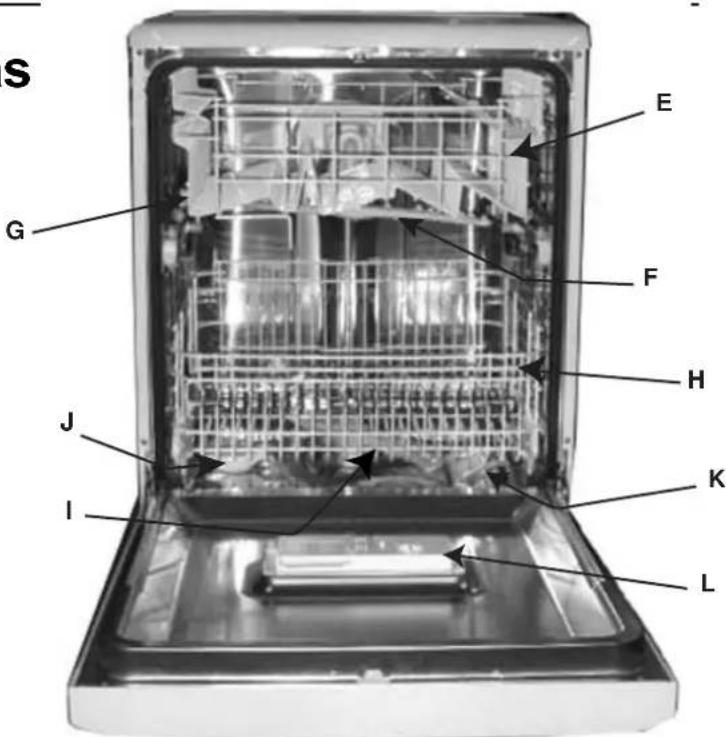 Ariston Thermo L 63 W NA - Abramos+juntos el lavavajillas   ¿Cóme está compuesto? - 1