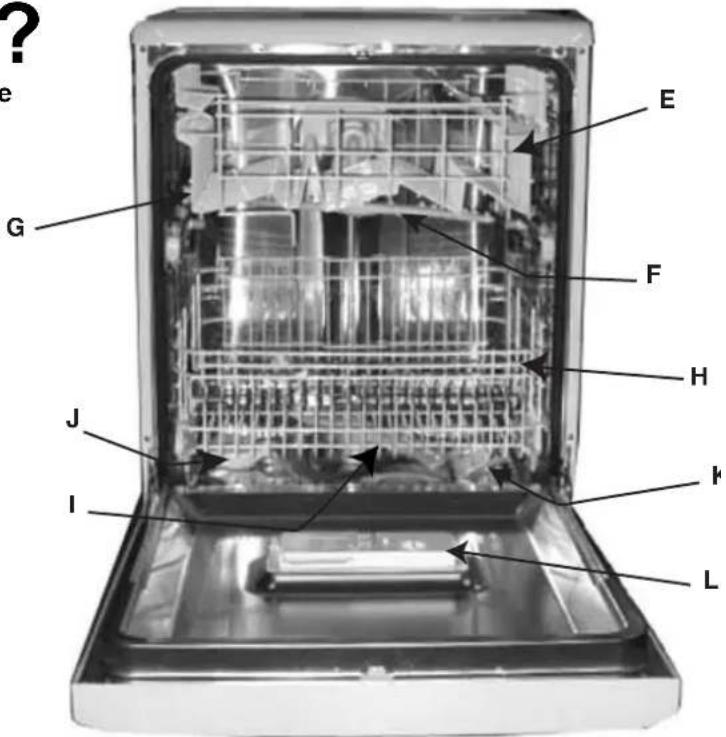Ariston Thermo L 63 W NA - Ouvrons ensemble votre lave-vaisselle Comment est-il fait ? - 1