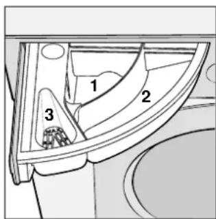 Ariston Thermo CD 12 TX - Compartmento 3 - 1