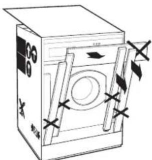 Ariston Thermo CD 12 TX - Application du panneau d'habillage en bois sur la porte et montage du lavante-sechante à l'intérieur des éléments: - 3