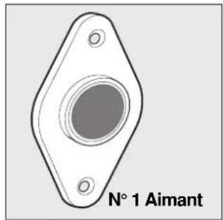 Ariston Thermo CD 12 TX - Application du panneau d'habillage en bois sur la porte et montage du lavante-sechante à l'intérieur des éléments: - 8
