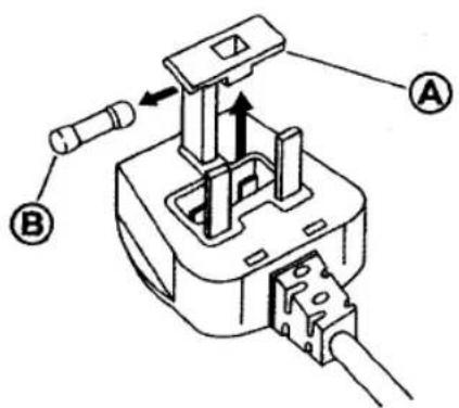 Eudora GSI6104D 1 BDA - Fuse replacement - 1