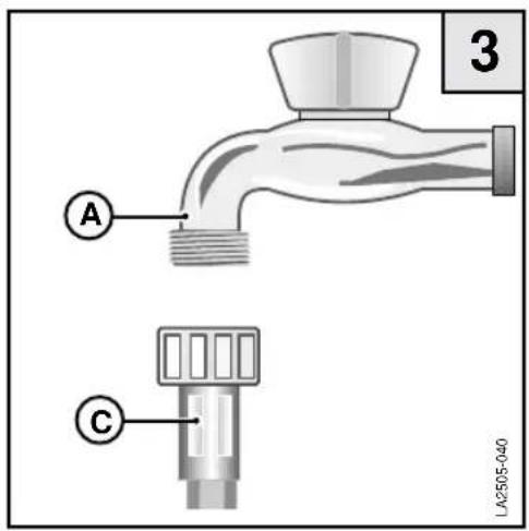 Eudora GSI6104D 1 BDA - Sólo en las versiones con seis patas (máquina libre) - 3