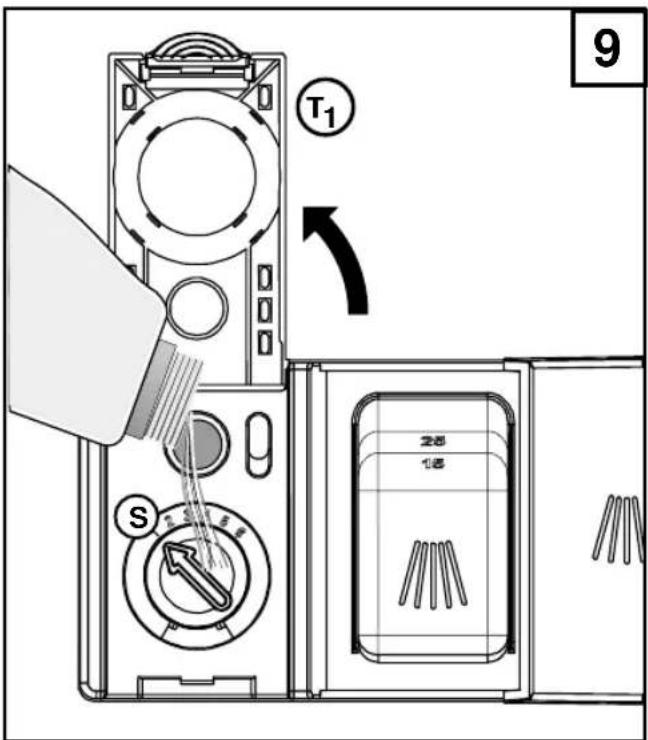 Eudora GSI6104D 1 BDA - Sinal de controlo para a introdução do abrilhantador - 2