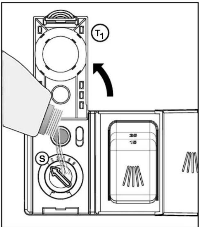 Eudora GSI6104D 1 BDA - Signalering bijvullen glansmiddel - 2