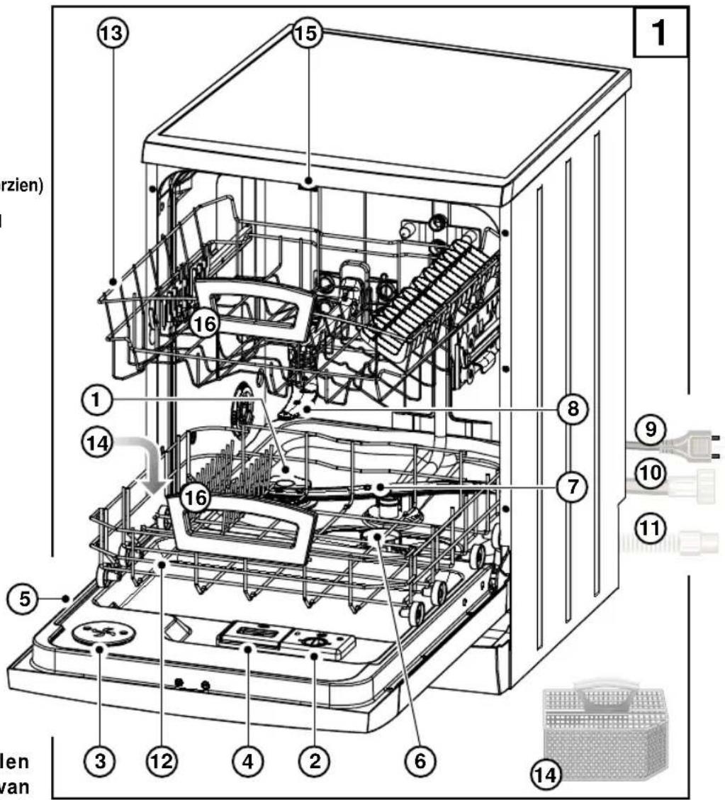 Eudora GSI6104D 1 BDA - Onderdelen van de afwasautomaat \* - 1