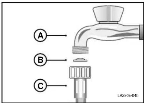 Eudora GSI6104D 1 BDA - CLEANING COG THE EWAABBENTRKRYFHLDER - 1