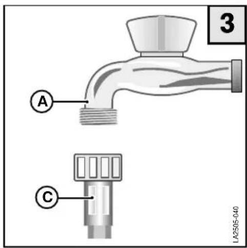 Eudora GSI6104D 1 BDA - Uniquement versions à six pieds (appareil libre pose) - 3