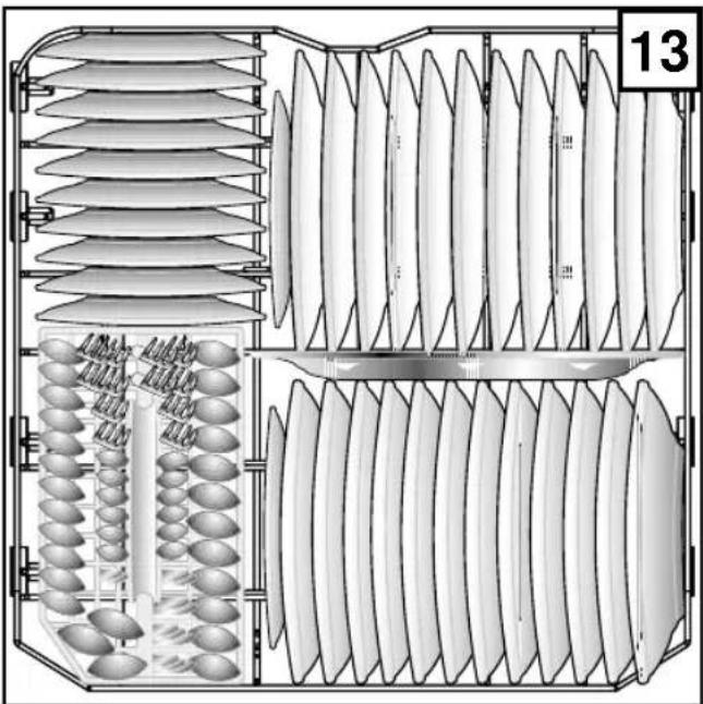 Eudora GSI6104D 1 BDA - Uso del cestello inferiore - 1