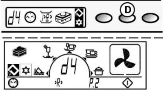 Eudora GSI6104D 1 BDA - Regolazione dell'impianto addolcitore acqua (SE PREVISTO) (versione pannello comandi con display) - 1