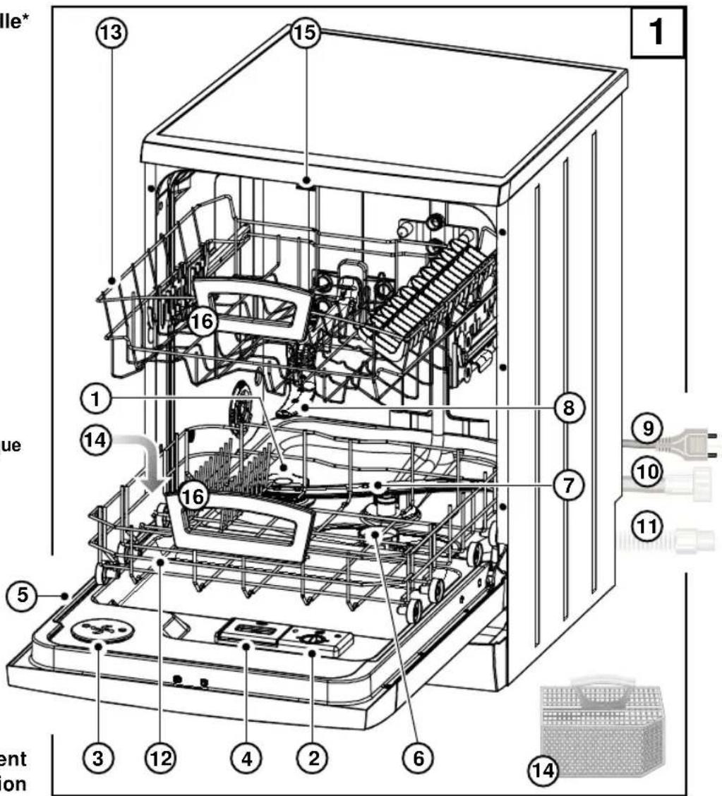 Eudora GSI6104D 1 BDA - Éléments du lave-vaisselle\* - 1