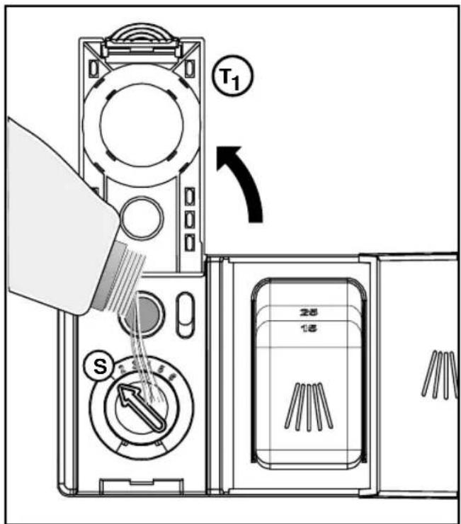 Eudora GSI6104D 1 BDA - Indication of rinse aid level - 2