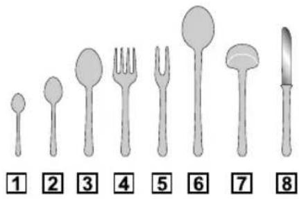 Eudora GSI6104D 1 BDA - Classe energetica - 1