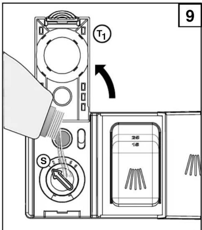 Eudora GSI6104D 1 BDA - Segnalazione di controllo per l'introduzione del brillantante - 2
