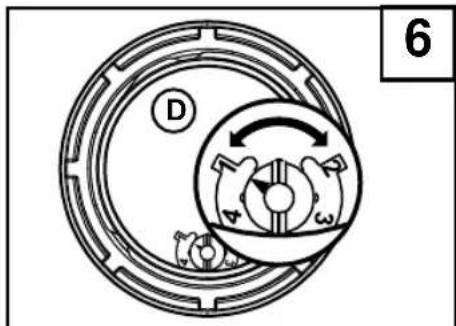 Eudora GSI6104D 1 BDA - (uitvoering bedieningspaneel met LEDS) - 1
