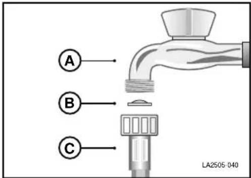 Eudora GSI6104D 1 BDA - REINIGENV XAINHEFETTBERWATERDOEMOEB - 1
