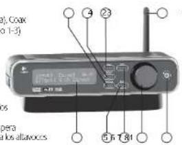 LOGITECH Z5450 - Important: - 1