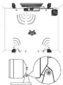 LOGITECH Z5450 - 3.Subwoofoer - 1