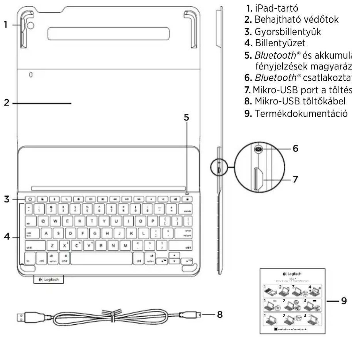 LOGITECH Keyboard Case iPad Air Plus - A termék ismertétése - 1