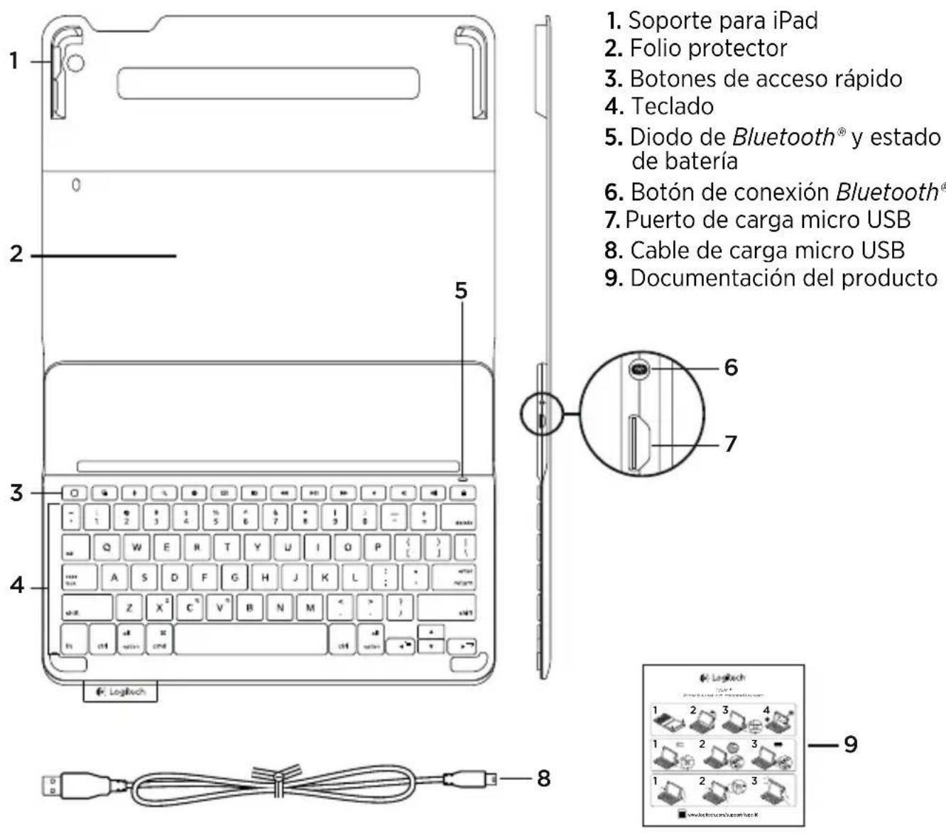 LOGITECH Keyboard Case iPad Air Plus - Componentes del producto - 1