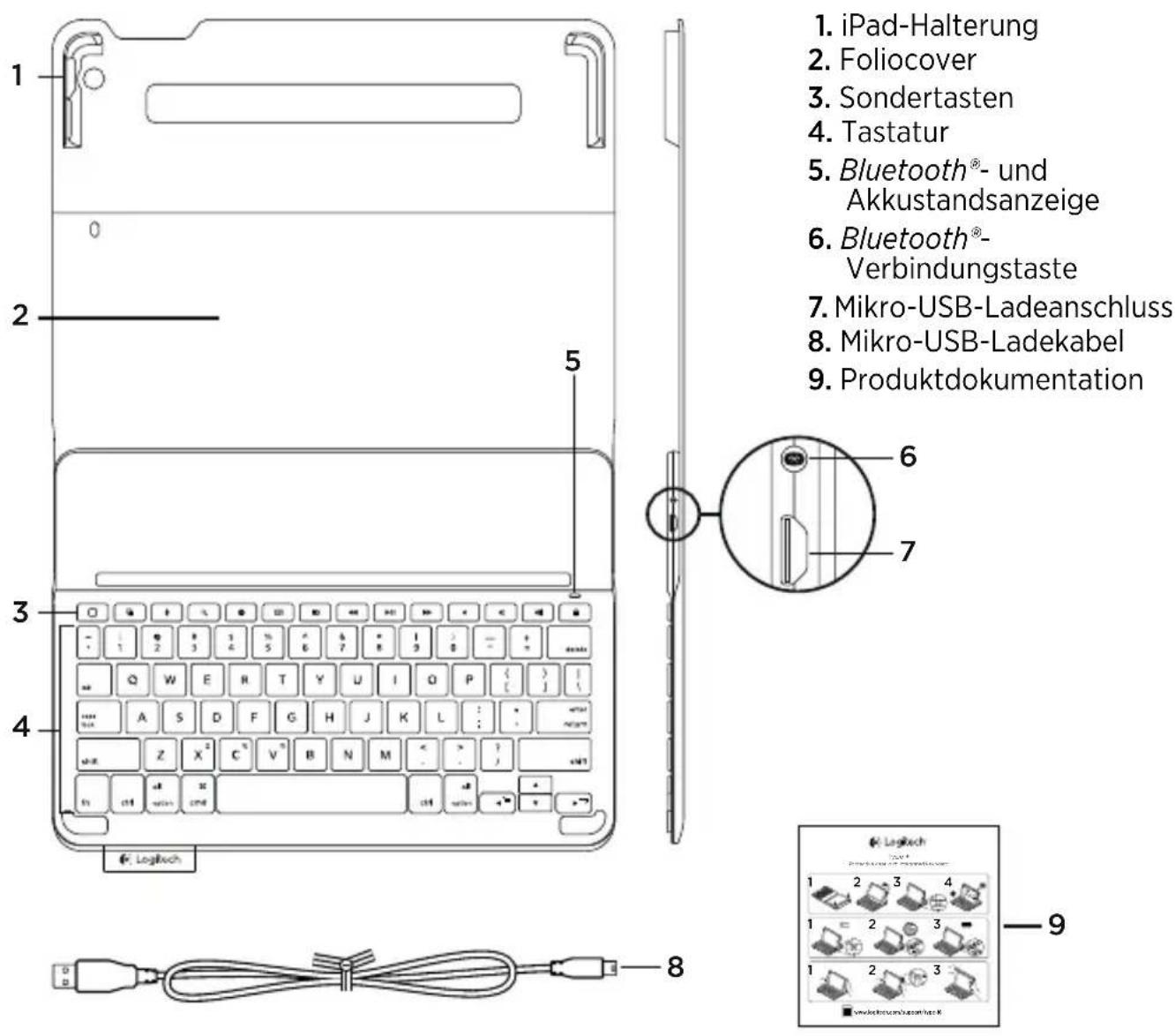 LOGITECH Keyboard Case iPad Air Plus - Produkt auf einen Blick - 1
