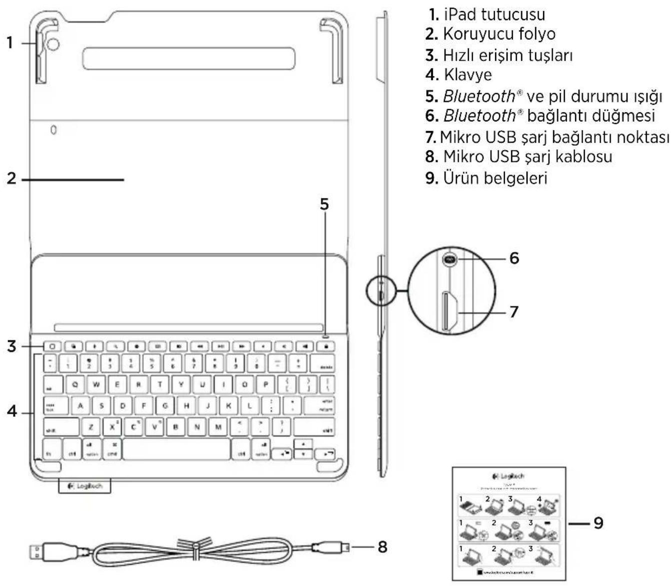 LOGITECH Keyboard Case iPad Air 2 Plus - Urununuztaniyin - 1