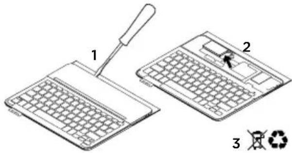 LOGITECH Keyboard Case iPad Air 2 Plus - Aktuentsorgung - 1