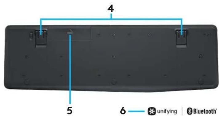 LOGITECH K375s - K375s MULTI-DEVICE AT A GLANCE - 2