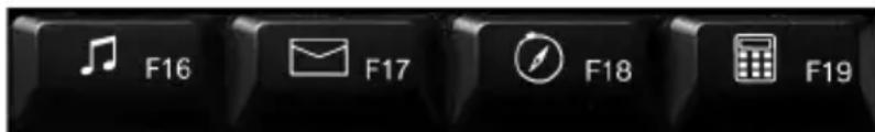 LOGITECH diNovo Keyboard Mac edition - Fonctions du clavier - 2