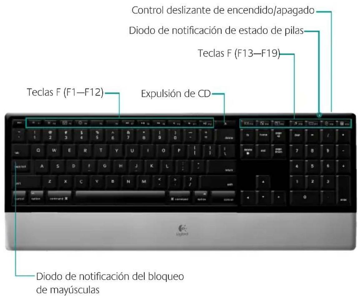 LOGITECH diNovo Keyboard Mac edition - 1