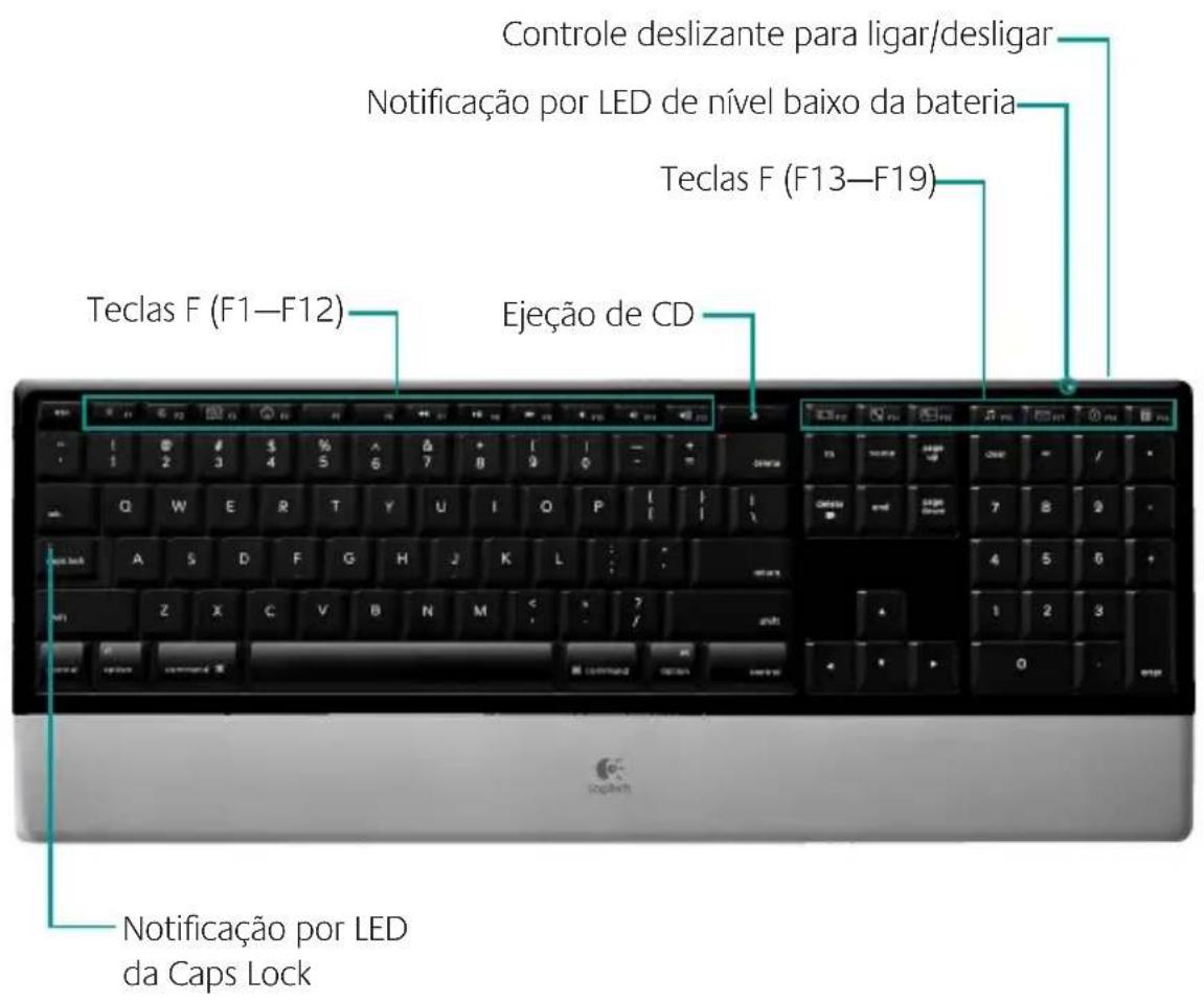 LOGITECH diNovo Keyboard Mac edition - Adresse de Logitech - 1