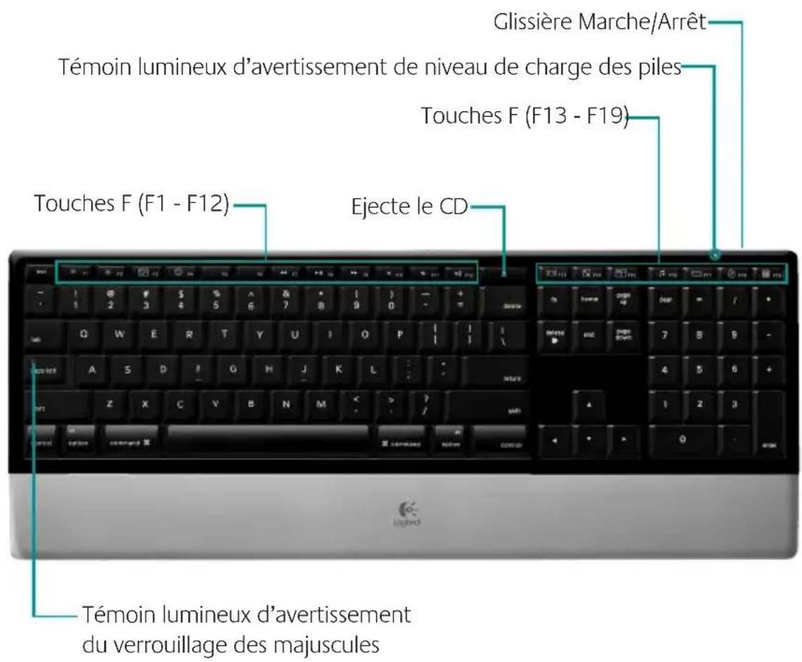 LOGITECH diNovo Keyboard Mac edition - 1