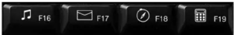 LOGITECH diNovo Keyboard Mac edition - Zona de controle de volume - 2