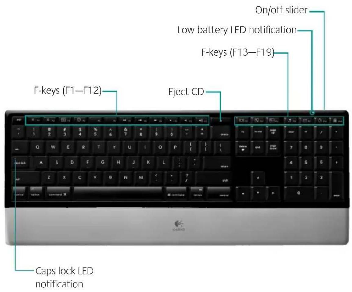 LOGITECH diNovo Keyboard Mac edition - Logitech® diNovo Keyboard, Mac® Edition - 2