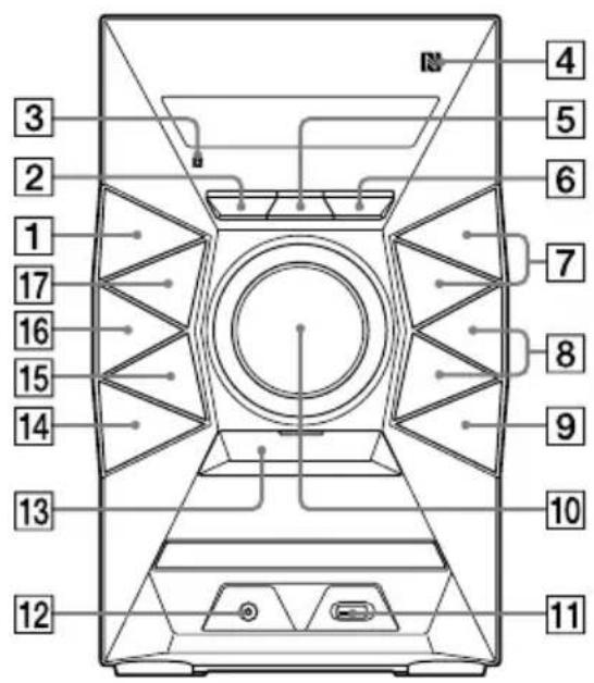 SONY MHCECL77BT - Apparaat - 1